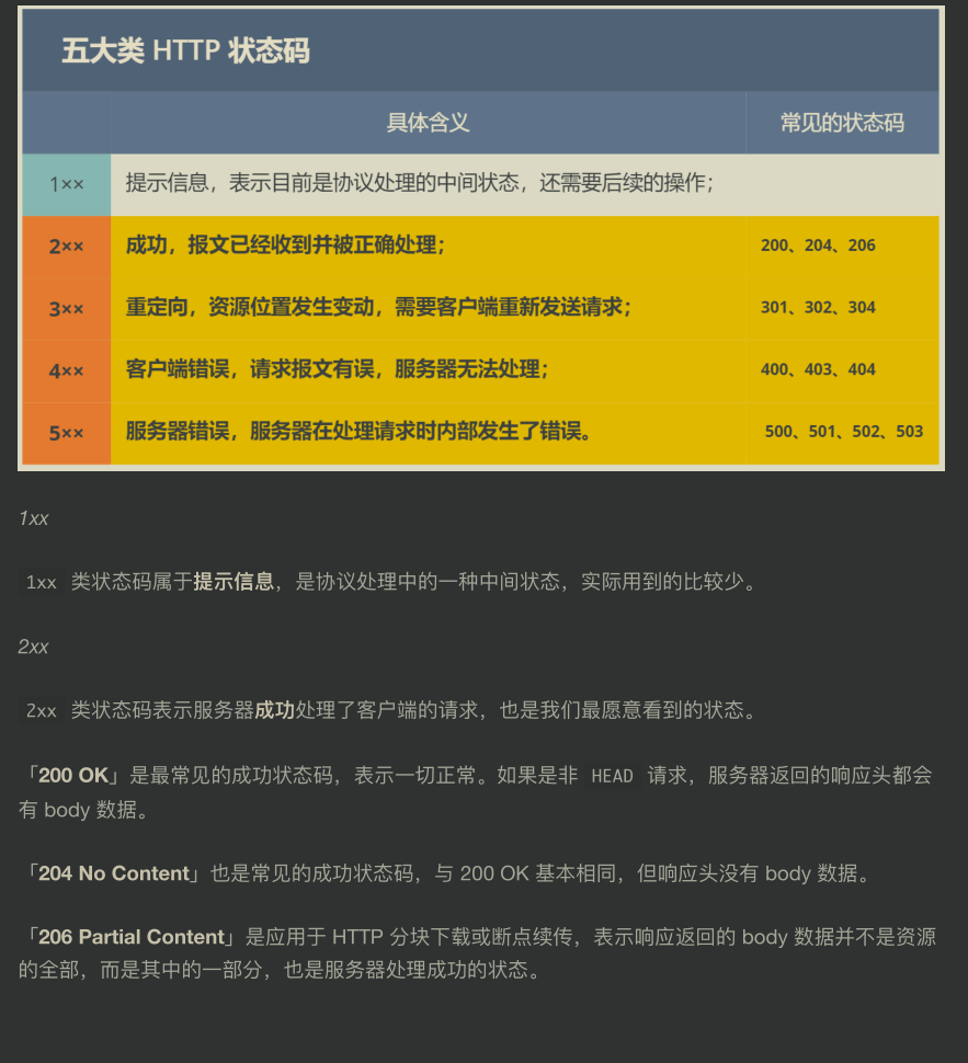 超贊!華為工程師都愛不釋手的兩份圖解網路,助你圓滿大廠夢