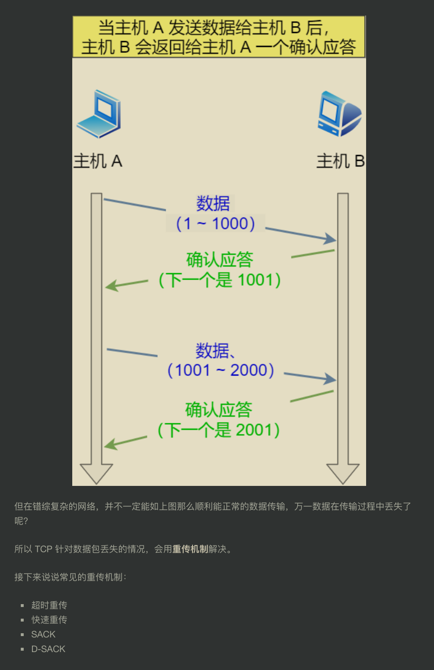 超贊!華為工程師都愛不釋手的兩份圖解網路,助你圓滿大廠夢