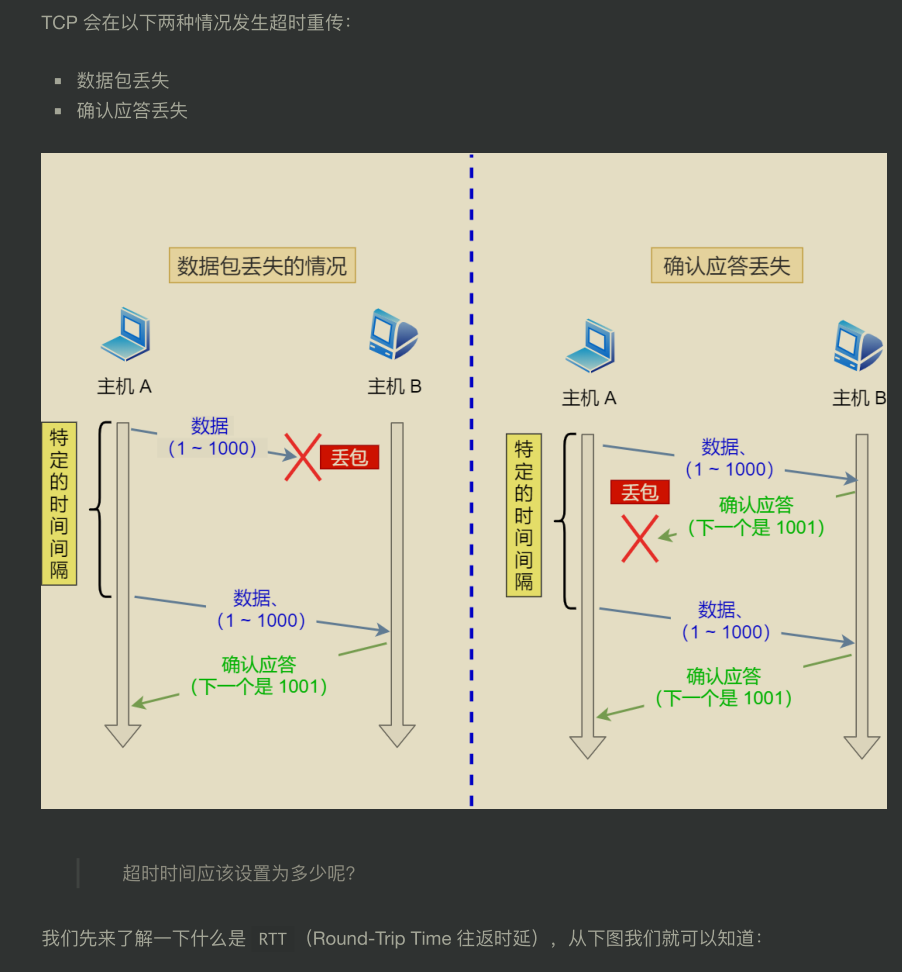超贊!華為工程師都愛不釋手的兩份圖解網路,助你圓滿大廠夢