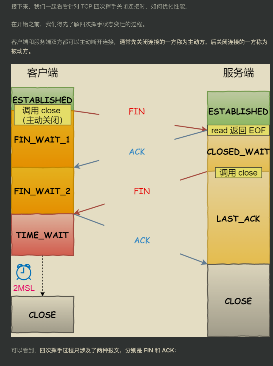 超贊!華為工程師都愛不釋手的兩份圖解網路,助你圓滿大廠夢