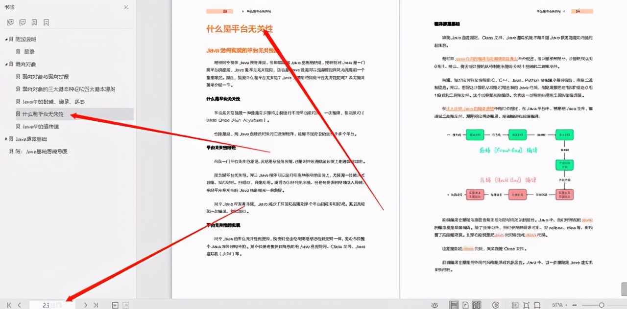 阿里技術專家撰寫的375Java成神之路基礎版「附思維導圖」