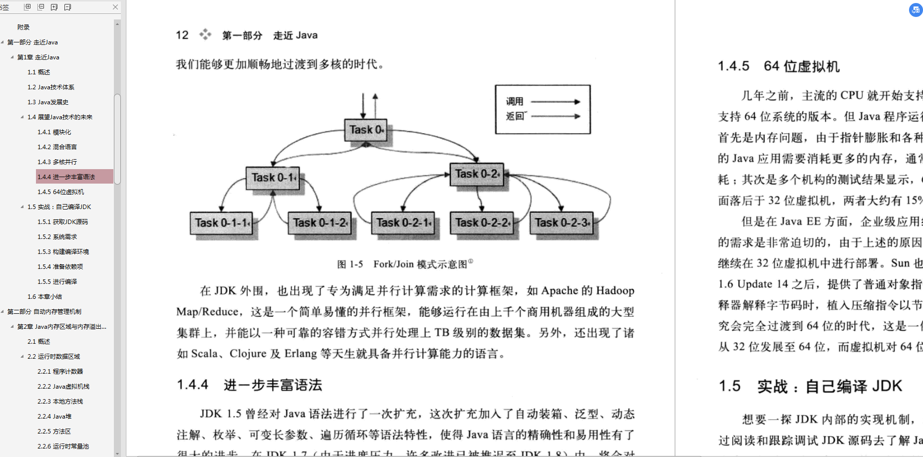 京東資深架構師推薦學習6本實戰檔案：Redis+Nginx+MySQL+JVM....