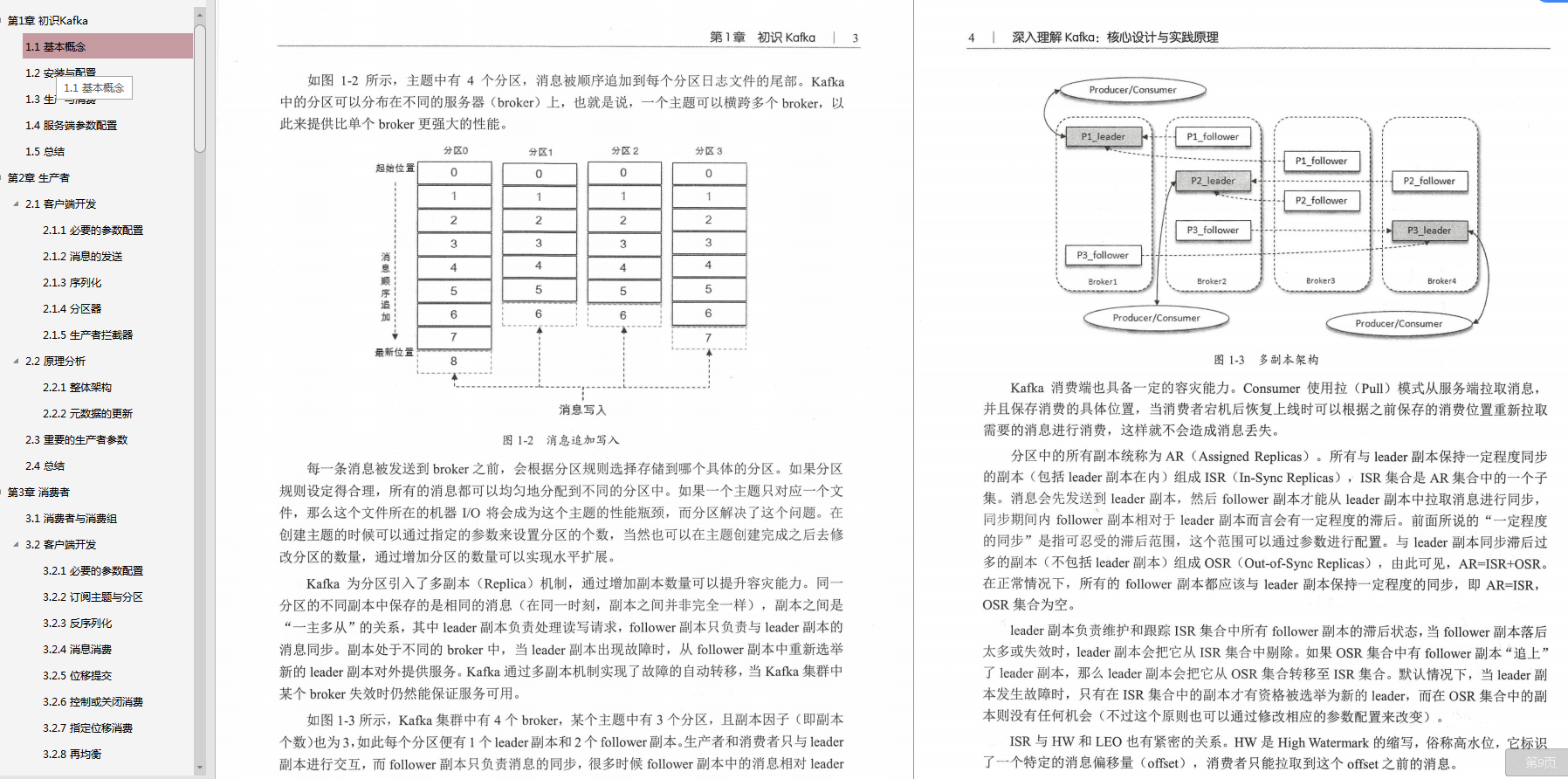 京東資深架構師推薦學習6本實戰檔案：Redis+Nginx+MySQL+JVM....