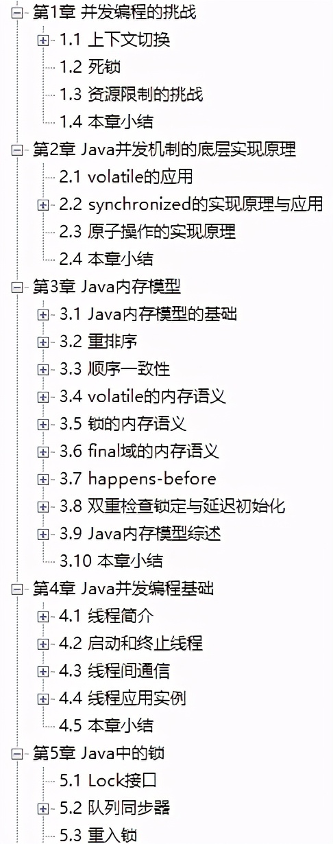 阿里內部并發編程通關秘籍曝光，5本書籍和2張知識圖譜面面俱到
