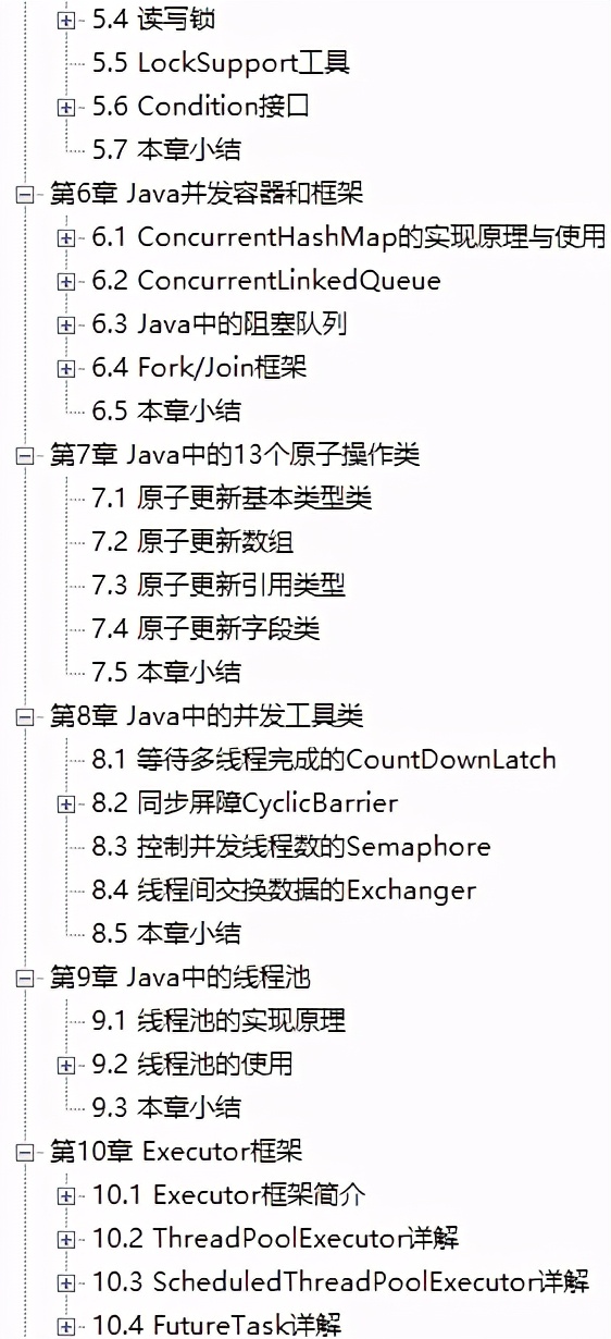 阿里內部并發編程通關秘籍曝光，5本書籍和2張知識圖譜面面俱到