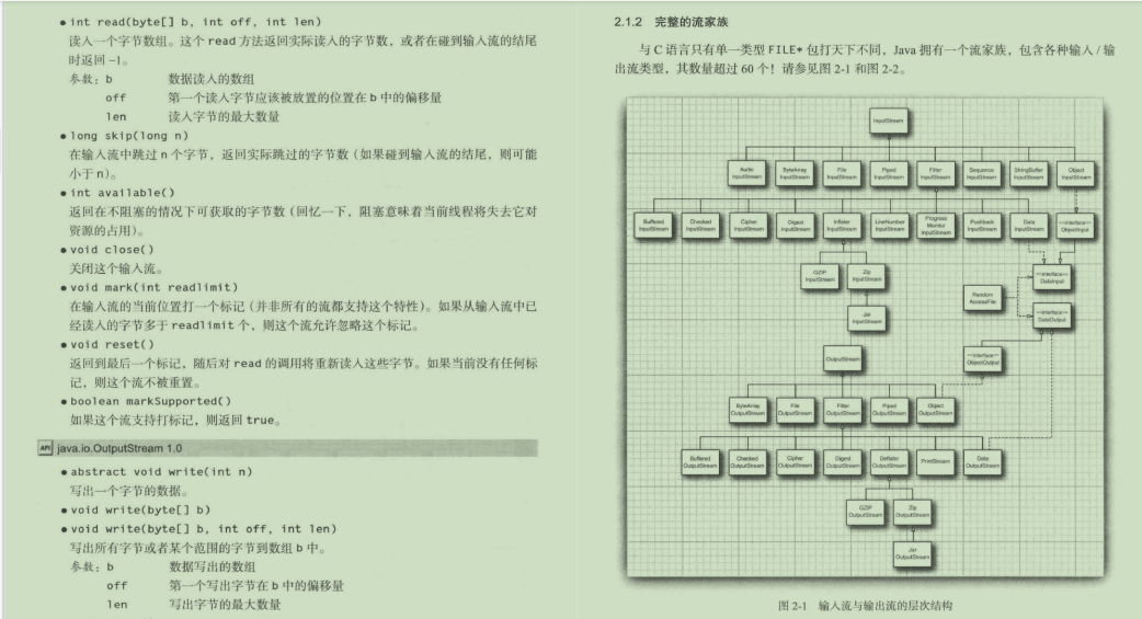阿里P8高級技術專家攜這份818頁Java核心技術重磅來襲