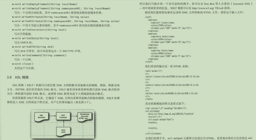 阿里P8高級技術專家攜這份818頁Java核心技術重磅來襲