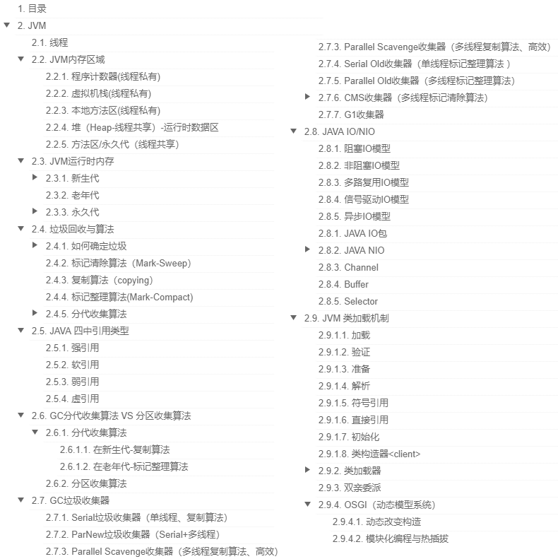 頭條首推!美團內部都在用的Java后端面試筆記,囊括90%的主流技術