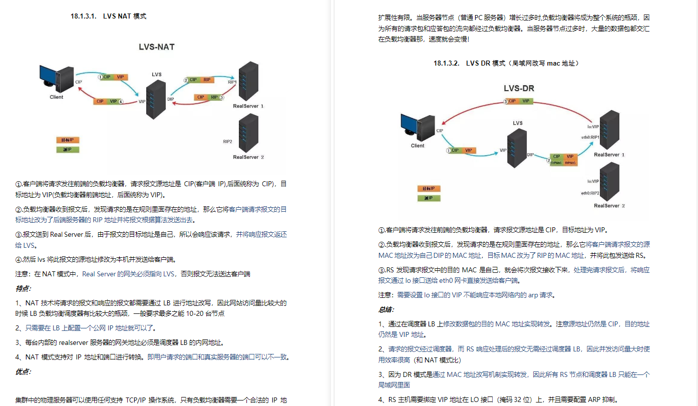 頭條首推!美團內部都在用的Java后端面試筆記,囊括90%的主流技術