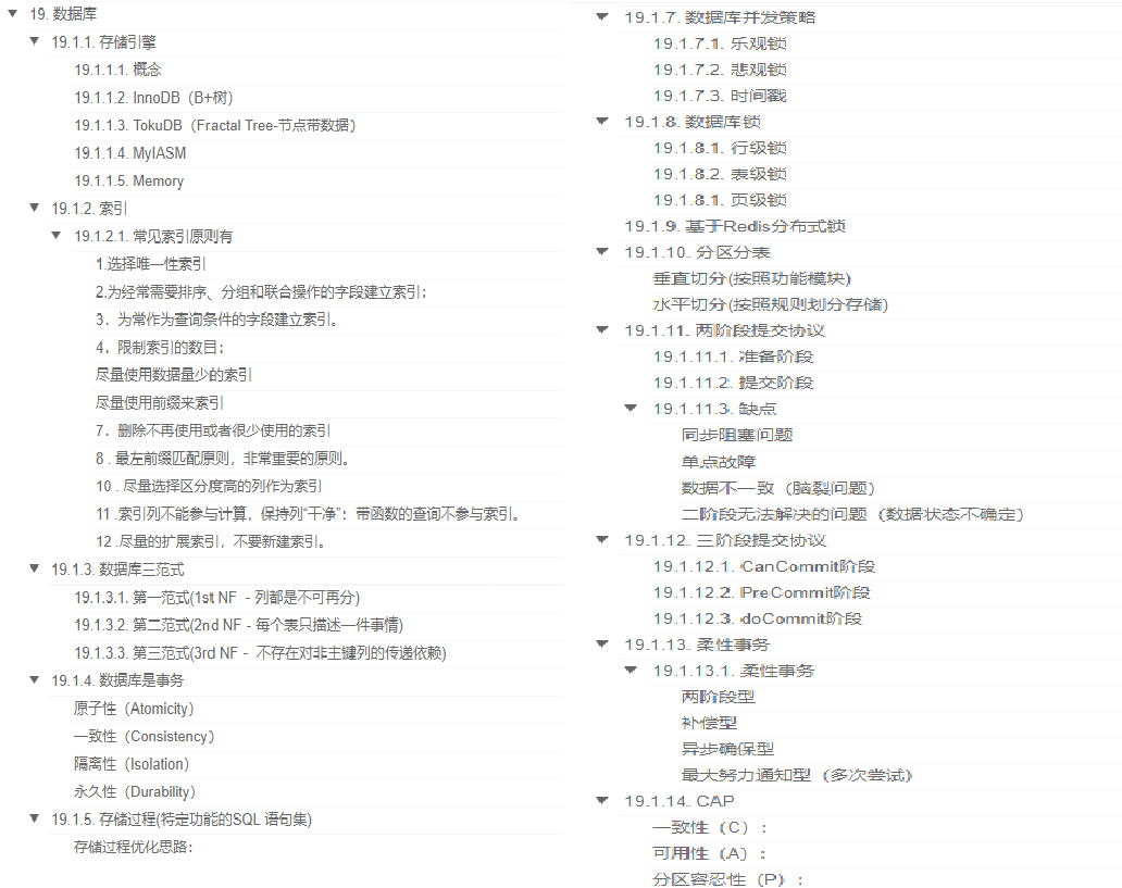 頭條首推!美團內部都在用的Java后端面試筆記,囊括90%的主流技術