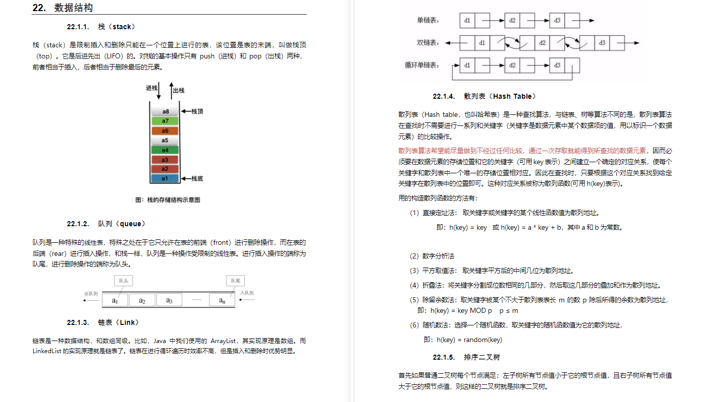 頭條首推!美團內部都在用的Java后端面試筆記,囊括90%的主流技術