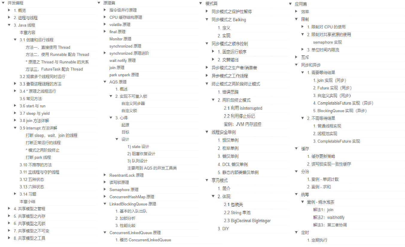 頭條首推!美團內部都在用的Java后端面試筆記,囊括90%的主流技術