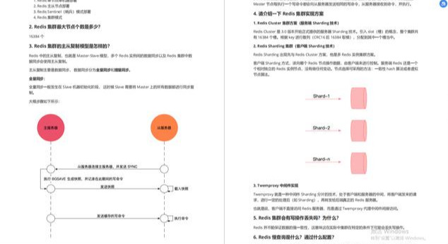 頭條首推!美團內部都在用的Java后端面試筆記,囊括90%的主流技術
