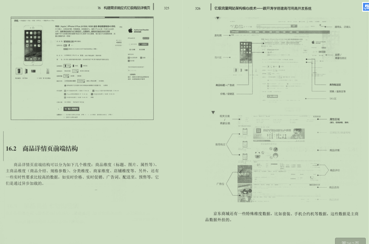 618.雙11電商億級流量網站架構核心技術，京東大佬畢生所學