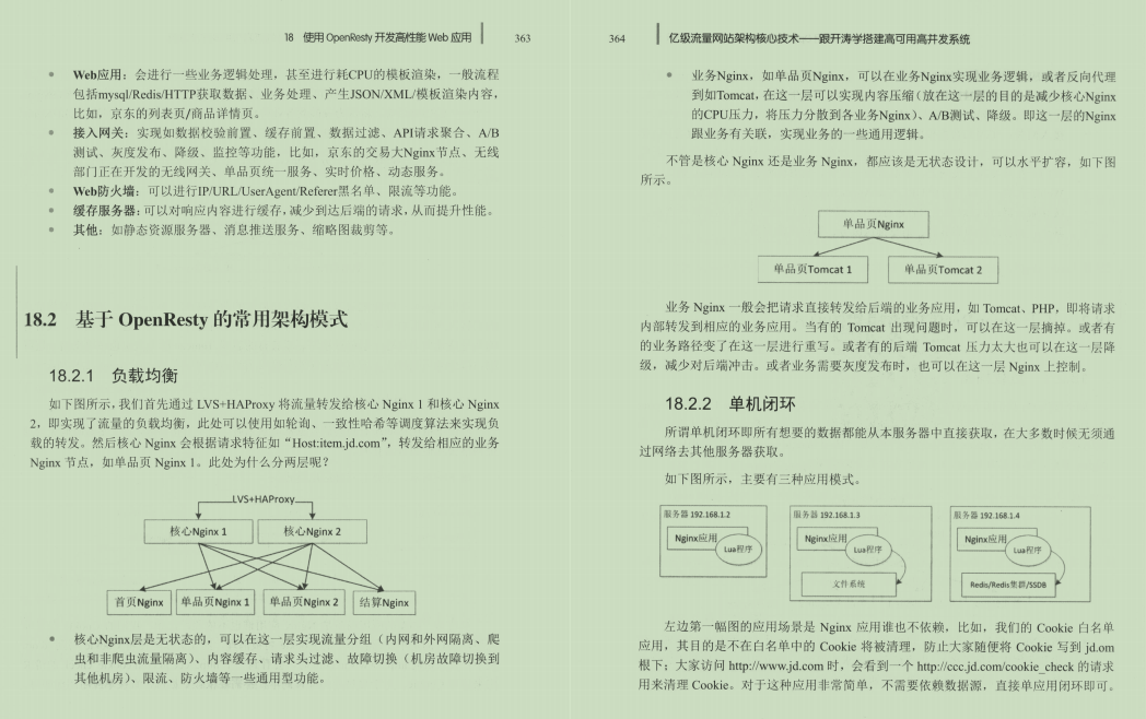 618.雙11電商億級流量網站架構核心技術，京東大佬畢生所學