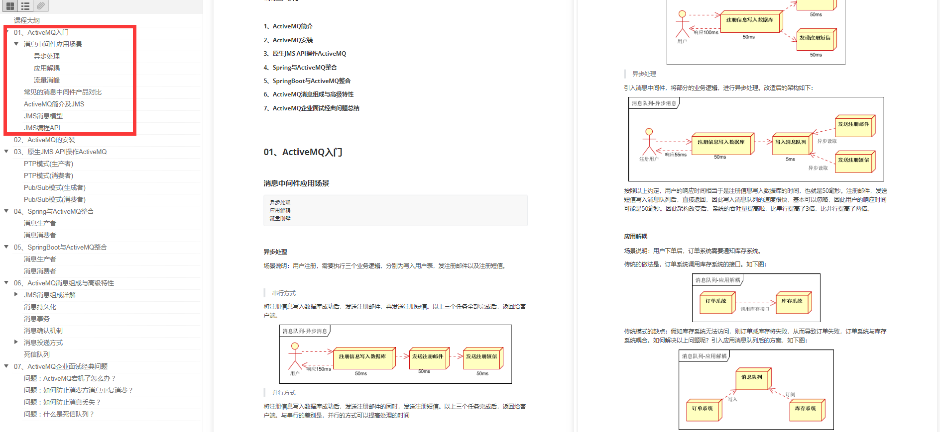 阿里技術官整合的四大主流中間件筆記,讓你高薪摸魚,不再禿頭背鍋