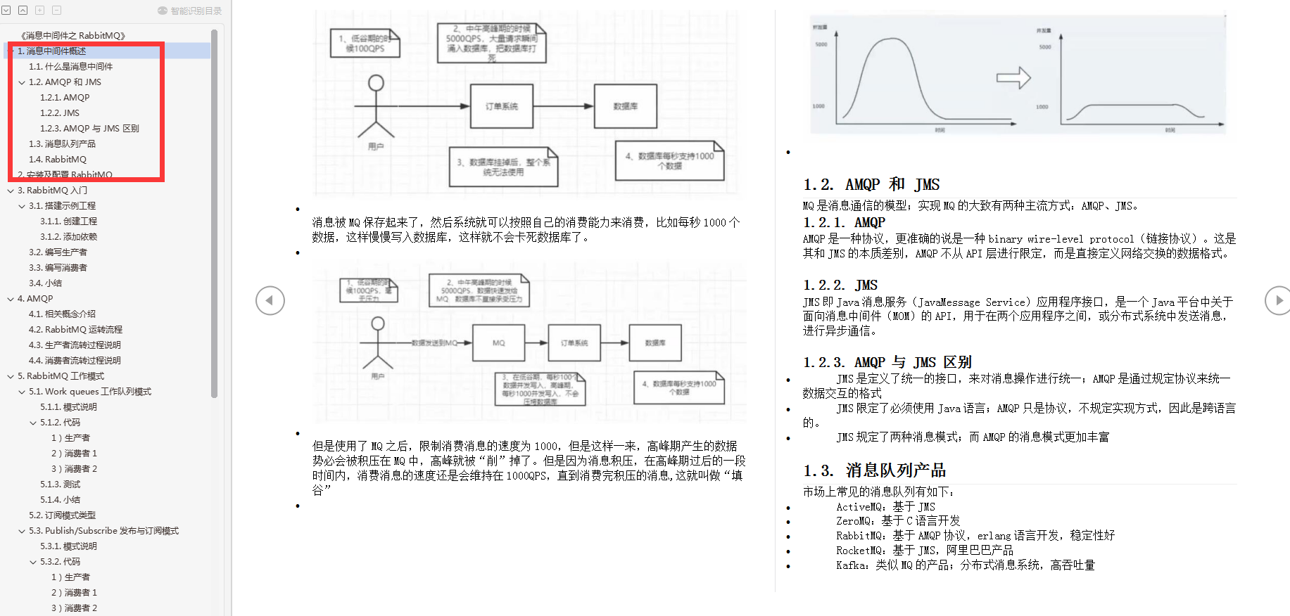 阿里技術官整合的四大主流中間件筆記,讓你高薪摸魚,不再禿頭背鍋