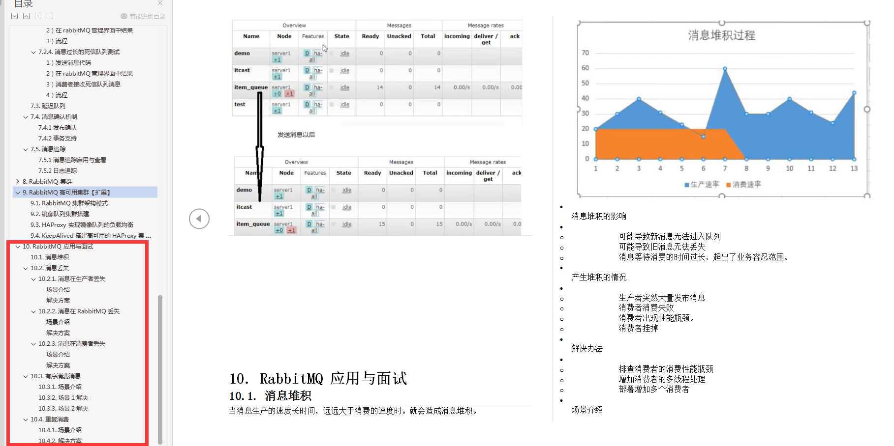阿里技術官整合的四大主流中間件筆記,讓你高薪摸魚,不再禿頭背鍋