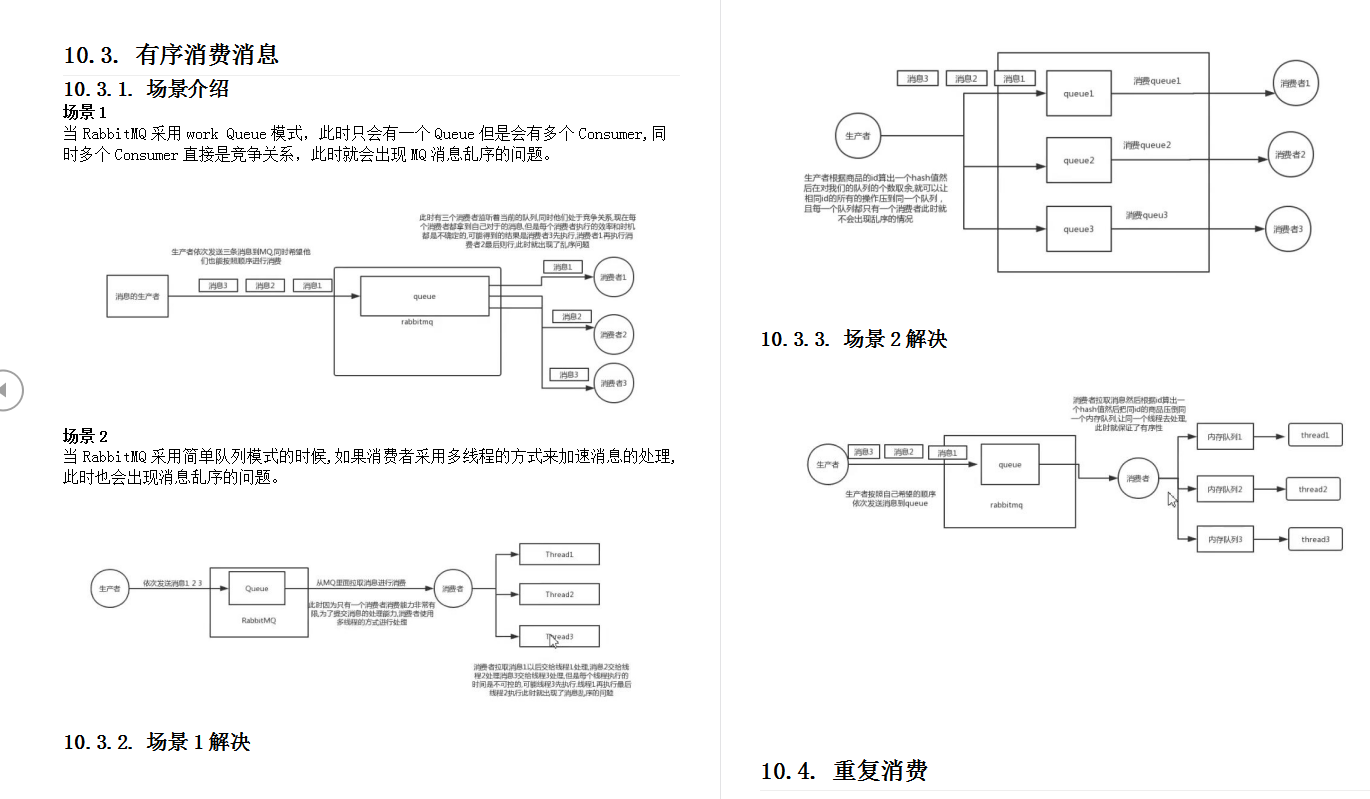 阿里技術官整合的四大主流中間件筆記,讓你高薪摸魚,不再禿頭背鍋