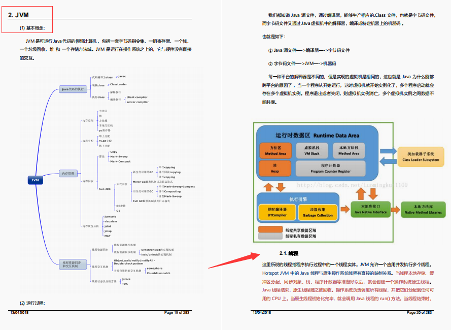 劍指大廠！阿里內部瘋傳的Java面試與學習進階寶典我粉了
