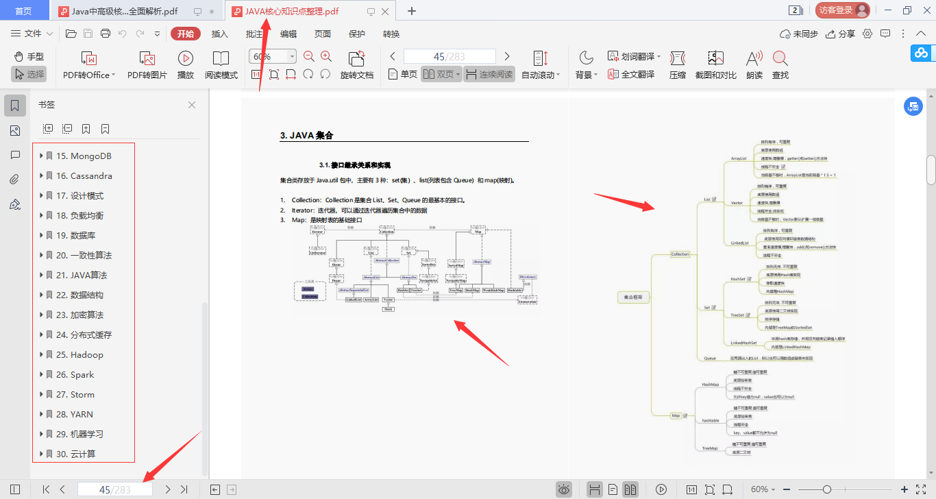 劍指大廠！阿里內部瘋傳的Java面試與學習進階寶典我粉了