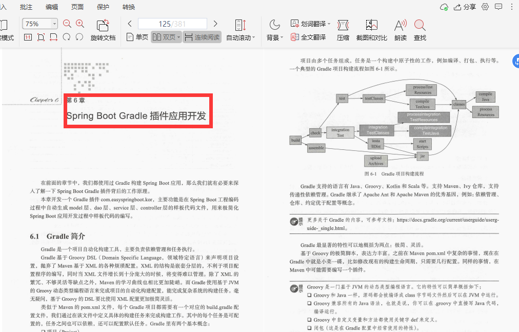 愛了！阿里內部首發“Springboot成長筆記”精通到掌握