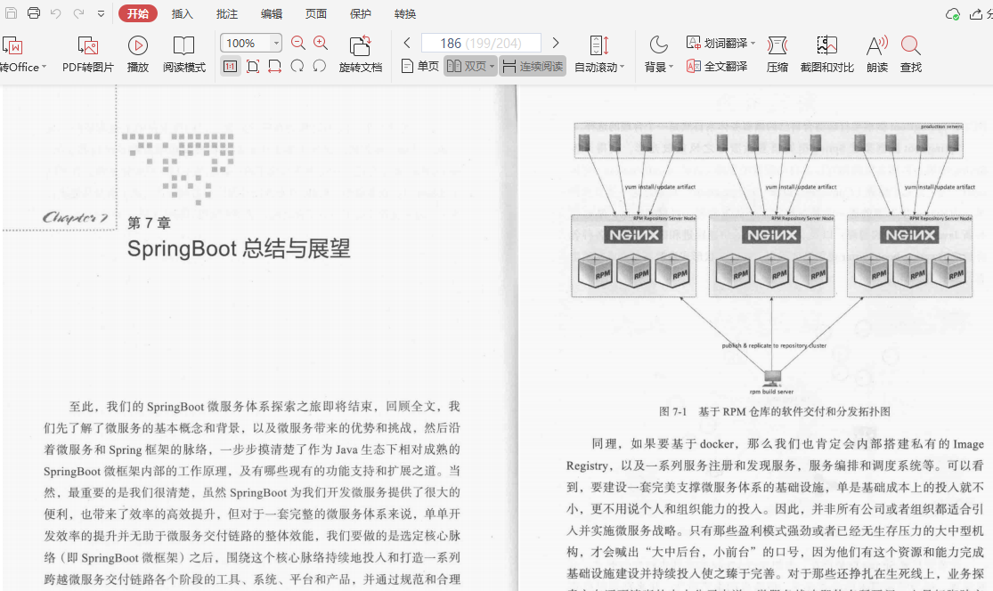 愛了！阿里內部首發“Springboot成長筆記”精通到掌握