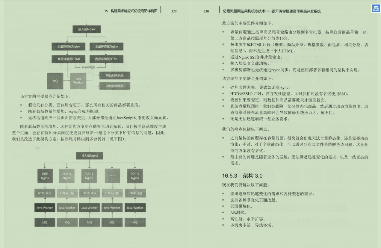 618.雙11電商億級流量網站架構核心技術,京東大佬畢生所學