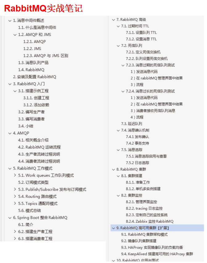 阿里技術官整合的四大主流中間件筆記,讓你高薪摸魚,不再禿頭背鍋
