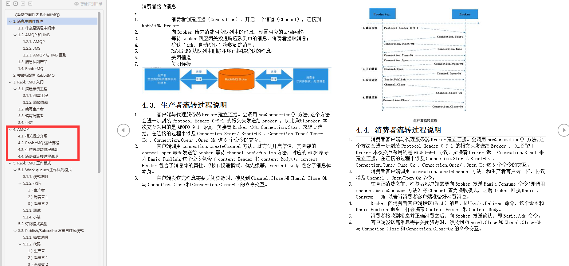 阿里技術官整合的四大主流中間件筆記,讓你高薪摸魚,不再禿頭背鍋