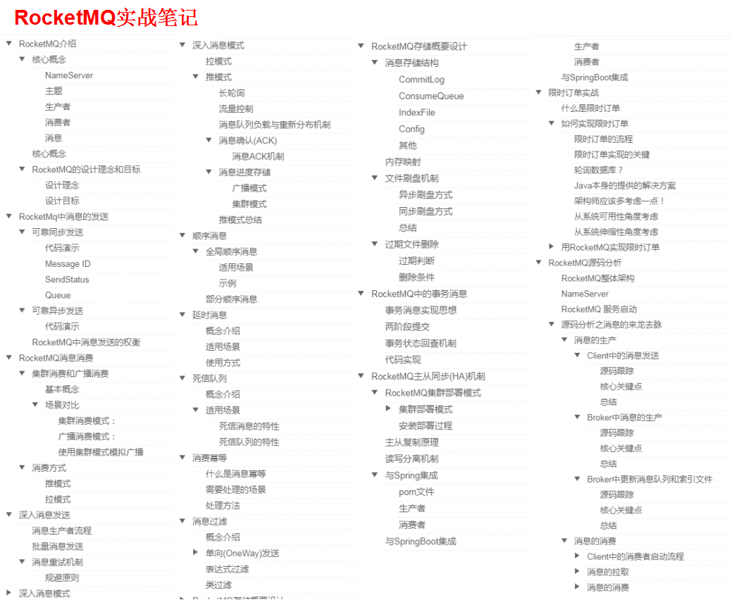 阿里技術官整合的四大主流中間件筆記,讓你高薪摸魚,不再禿頭背鍋
