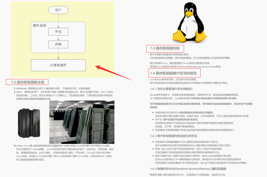 劍指大廠！阿里內部瘋傳的Java面試與學習進階寶典我粉了