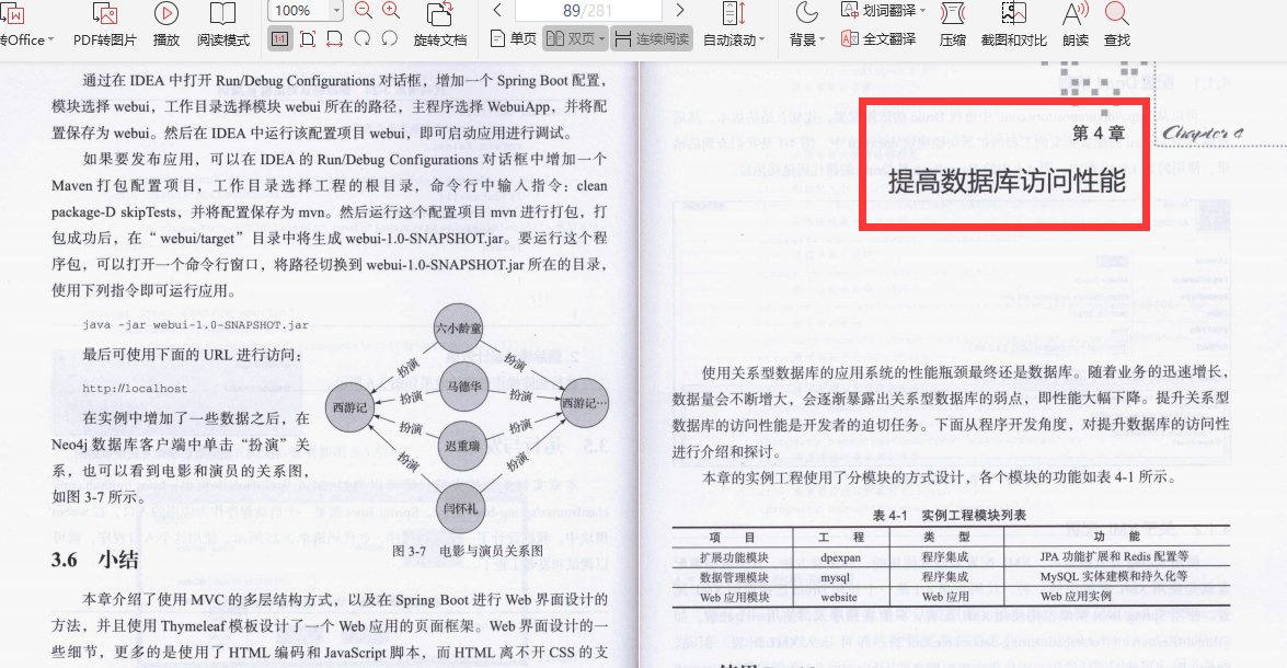 愛了!阿里內部首發“Springboot成長筆記”精通到掌握