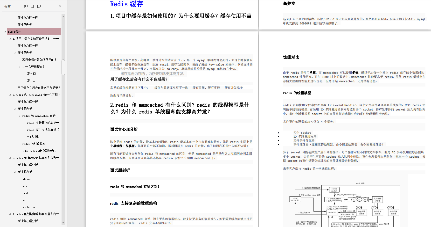 程式人生:做了6年Java開發,海投28家簡歷被拒,該何去何從?