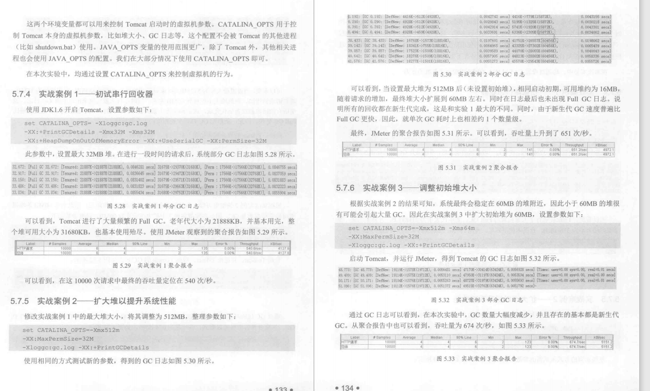 面試了一個月，都要自閉了，面試個P6有必要這么深挖JVM原始碼嗎？