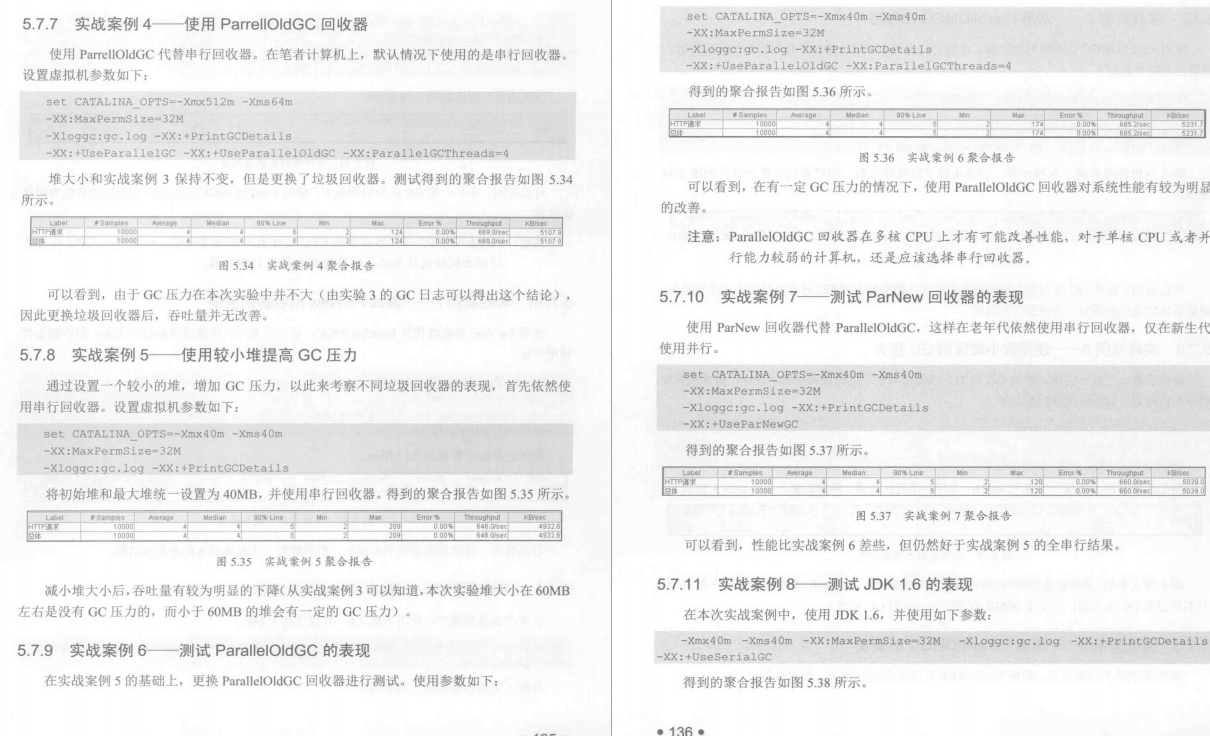 面試了一個月，都要自閉了，面試個P6有必要這么深挖JVM原始碼嗎？