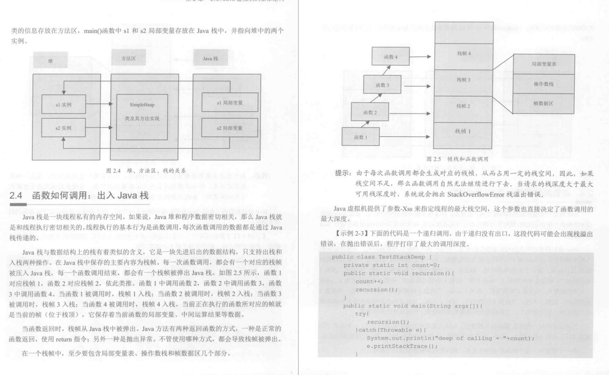 面試了一個月，都要自閉了，面試個P6有必要這么深挖JVM原始碼嗎？