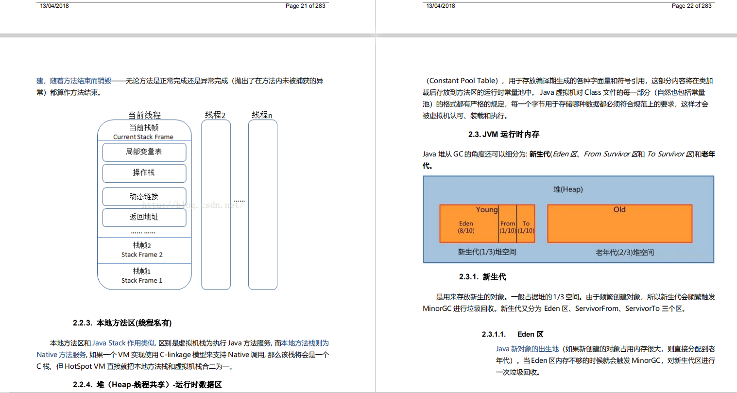 面試了一個月，都要自閉了，面試個P6有必要這么深挖JVM原始碼嗎？