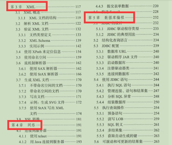 阿里P8高級技術專家攜這份818頁Java核心技術重磅來襲
