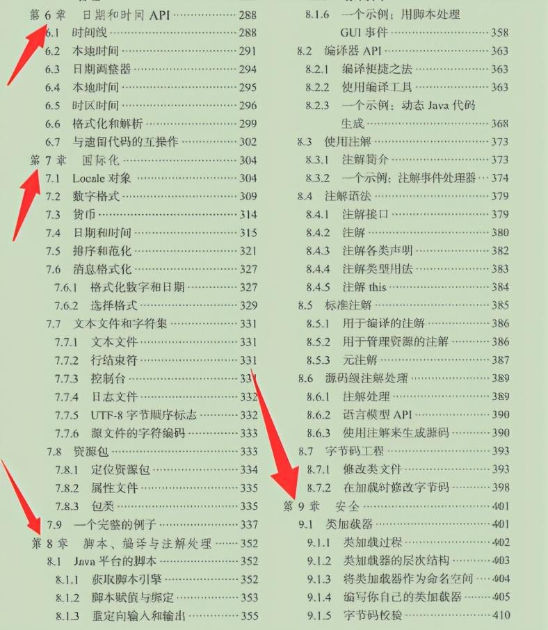 阿里P8高級技術專家攜這份818頁Java核心技術重磅來襲