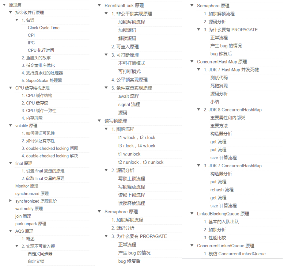 我佛了！花重金求來的并發編程筆記，顛覆了我以往"正確"的認知