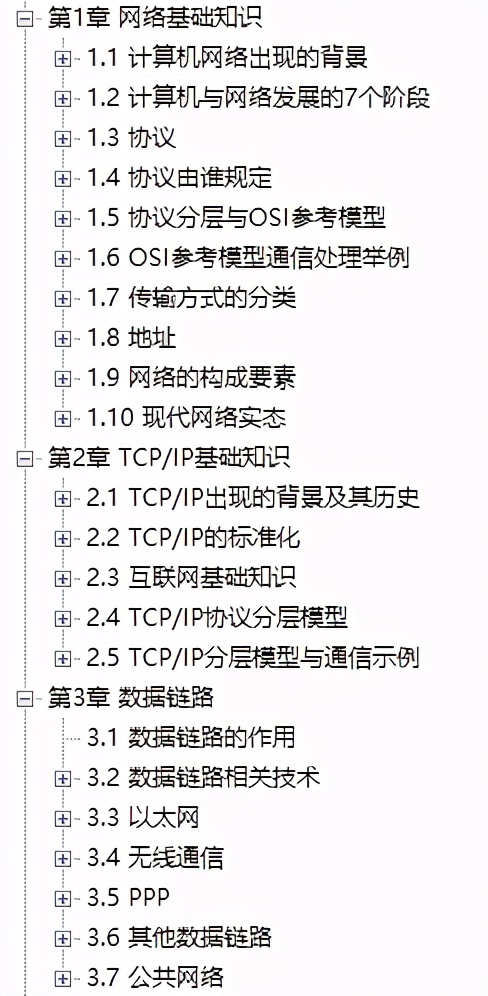 華為18級大牛匠心獨運，只用一份圖解網路筆記掌握TCP/IP