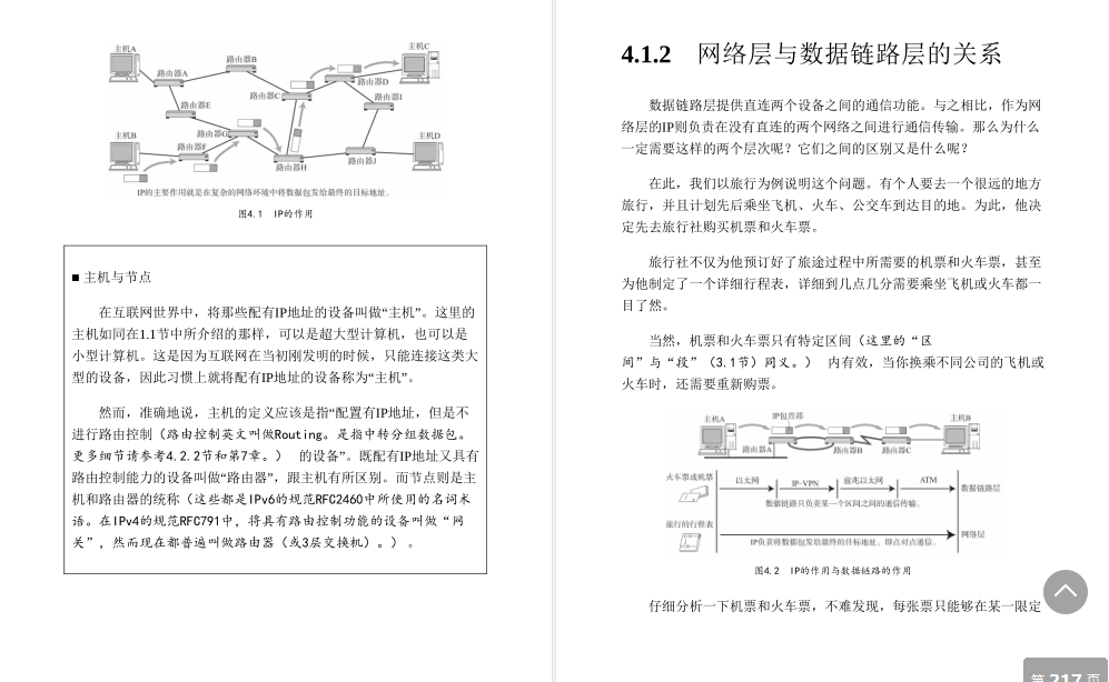 華為18級大牛匠心獨運，只用一份圖解網路筆記掌握TCP/IP