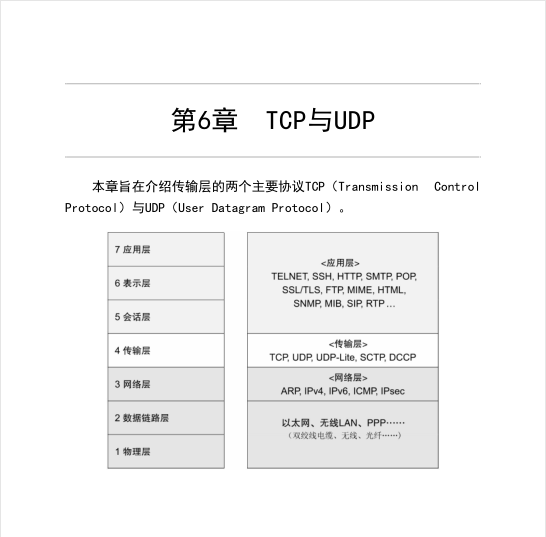 華為18級大牛匠心獨運，只用一份圖解網路筆記掌握TCP/IP