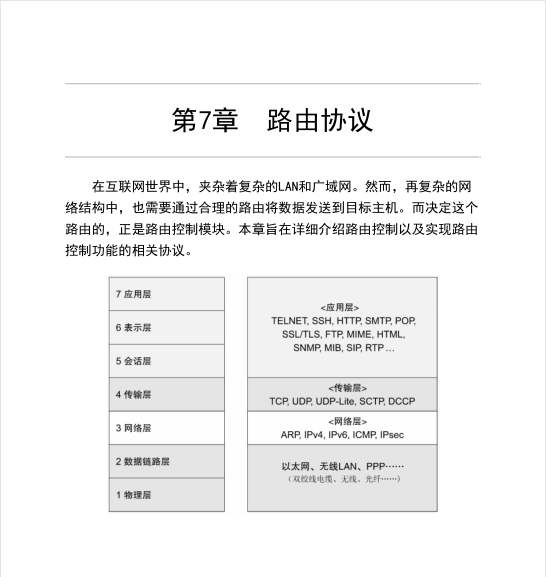 華為18級大牛匠心獨運，只用一份圖解網路筆記掌握TCP/IP