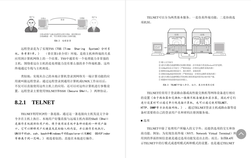 華為18級大牛匠心獨運，只用一份圖解網路筆記掌握TCP/IP