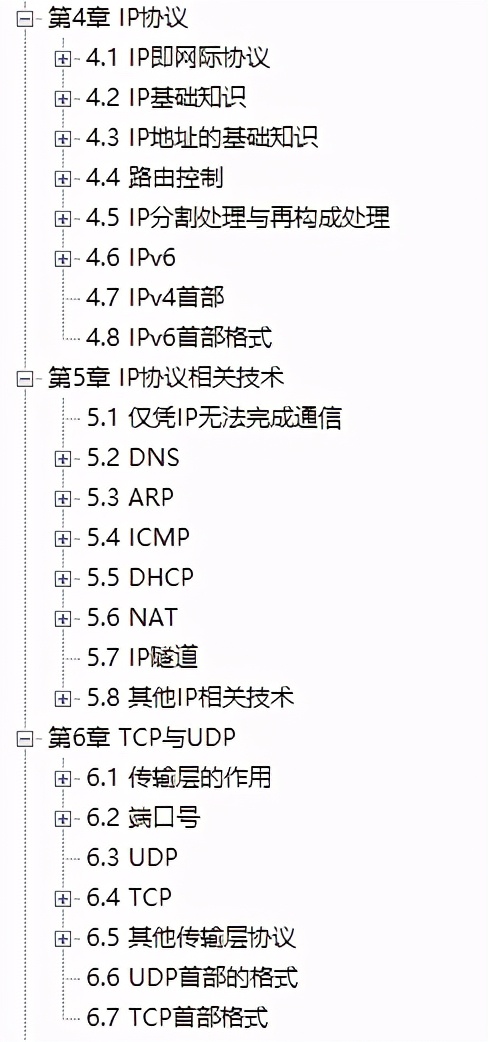 華為18級大牛匠心獨運，只用一份圖解網路筆記掌握TCP/IP