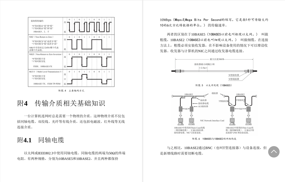 華為18級大牛匠心獨運，只用一份圖解網路筆記掌握TCP/IP