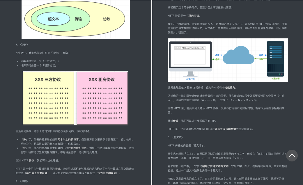 華為18級大牛匠心獨運，只用一份圖解網路筆記掌握TCP/IP