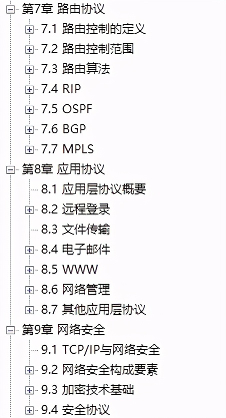 華為18級大牛匠心獨運，只用一份圖解網路筆記掌握TCP/IP